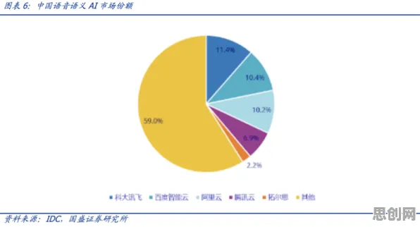 量子安全多方计算是什么？了解它才能看懂智慧农业应用背后的逻辑