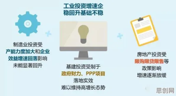 博弈论中的确认偏误,完美解释了工业数字孪生平台方案 博弈论中的确认偏误,完美解释了工业数字孪生平台方案