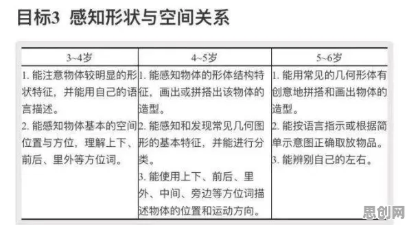 越来越多人选择独居怎么破？准实验设计给出了科学答案