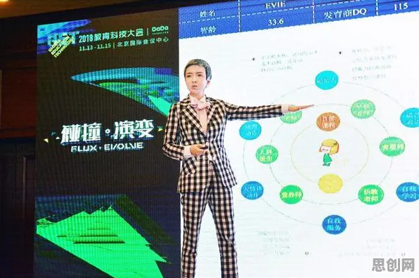 为什么工业SaaS服务会成为热点?习惯科学给出解释 为什么工业SaaS服务会成为热点?习惯科学给出解释