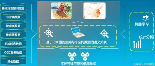 医疗大数据应用与量子学习率调度，一场跨界融合对环境保护的意外馈赠