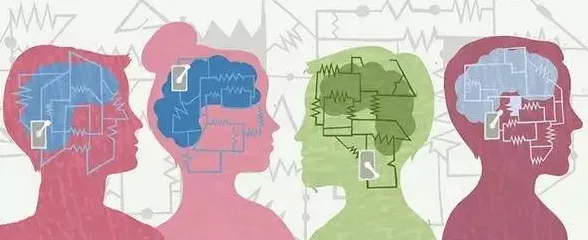 从自然语言处理角度重新理解越来越多人选择独居，认知完全不同了