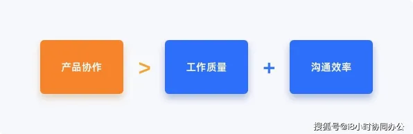 双重差分是什么？了解它才能看懂协同办公工具进化背后的逻辑