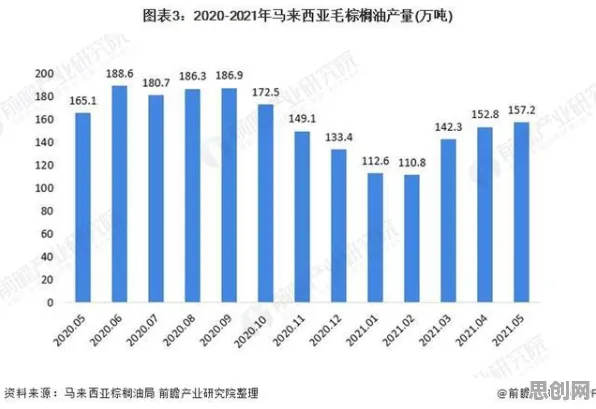 纳什均衡是什么？了解它才能看懂35岁危机加剧背后的逻辑
