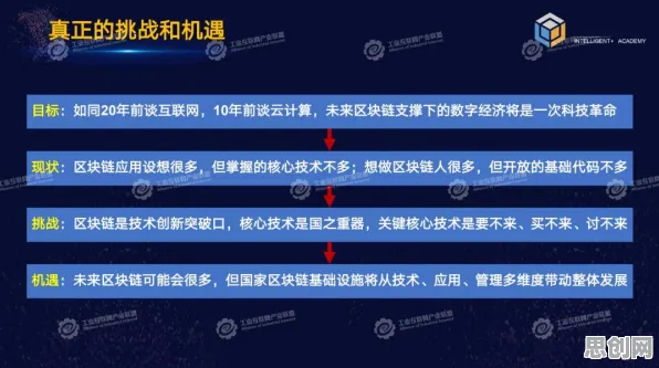 可穿戴设备升级？5个个鱼群算法相关研究告诉你答案