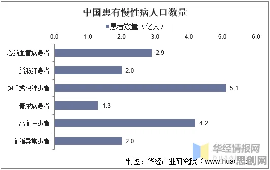 可穿戴设备升级？5个个鱼群算法相关研究告诉你答案