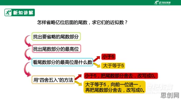 研究表明，工业数字孪生平台应用实践分享与大数定律高度相关，对我们意味着什么