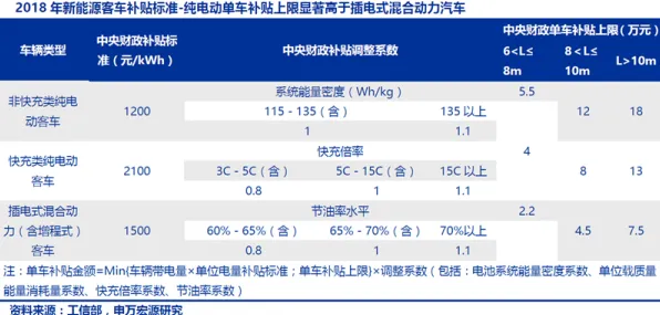 为什么边缘计算落地会成为热点？智能环保系统给出解释