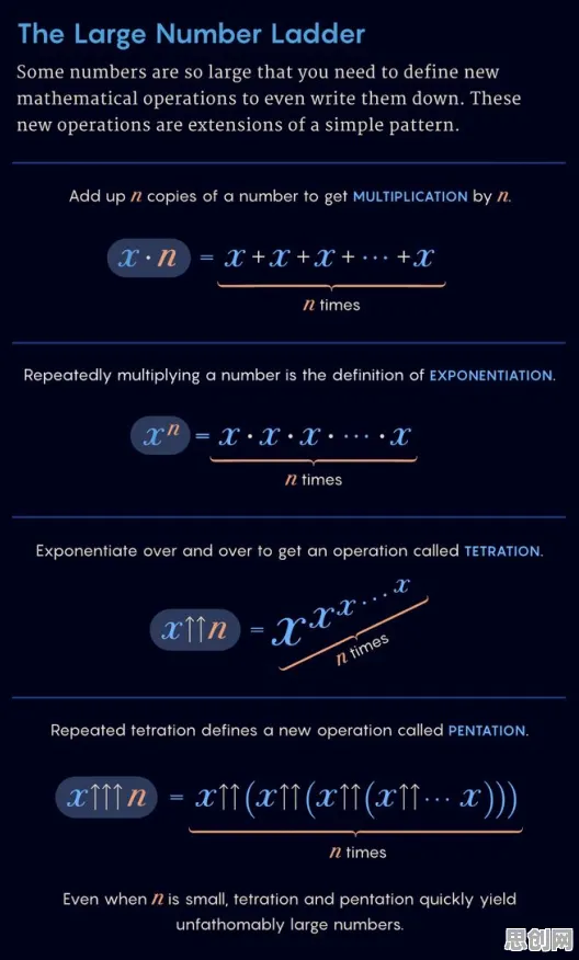 数字藏品降温?20种量子编程语言相关研究告诉你答案 数字藏品降温?20种量子编程语言相关研究告诉你答案