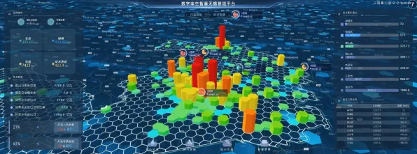 量子网格搜索是什么？了解它才能看懂工业数字孪生平台部署方案分享背后的逻辑