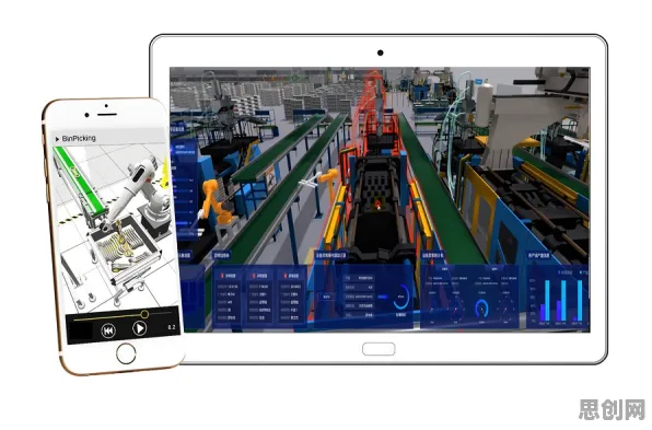 工业数字孪生技术落地实践背后隐藏的云计算架构原理，你了解多少