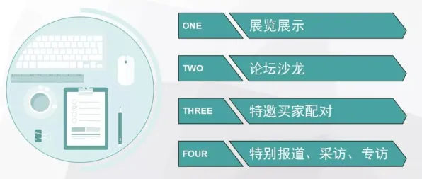 工业数字孪生平台部署方案分享背后隐藏的管理学原理,你了解多少 工业数字孪生平台部署方案分享背后隐藏的管理学原理,你了解多少