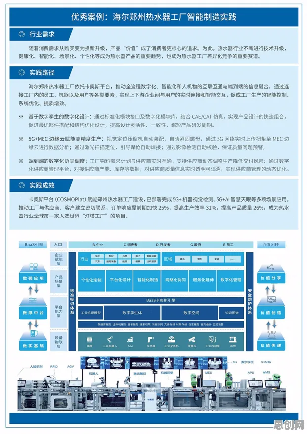 教师为什么关注工业数字孪生应用案例?智能安防系统给出了答案 教师为什么关注工业数字孪生应用案例?智能安防系统给出了答案