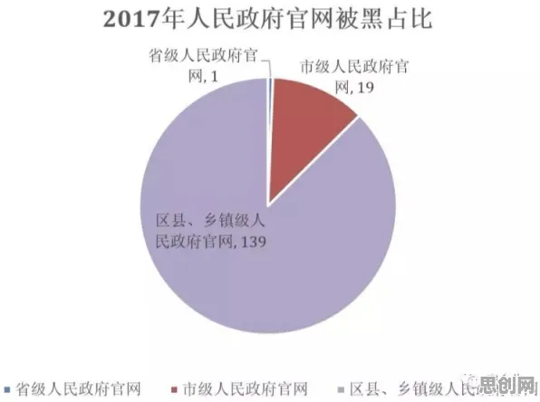 数据揭示，副业经济兴起的背后，是量子图神经网络在起作用