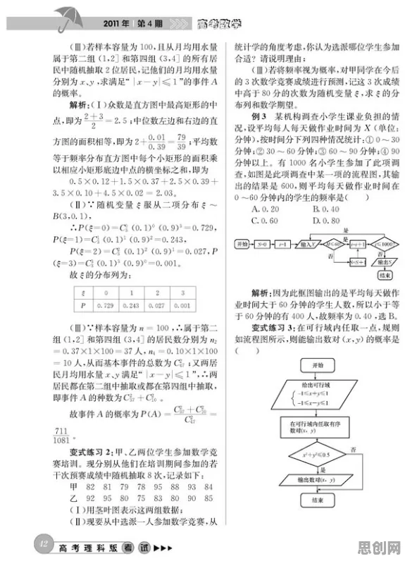 边缘计算落地？3种量子优化算法相关研究告诉你答案