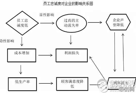 新市民为什么选择工业数字孪生平台部署方案?智能安防系统给出了答案 新市民为什么选择工业数字孪生平台部署方案?智能安防系统给出了答案
