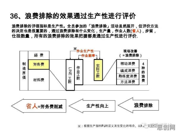 搞懂10个智能物流系统原理，才能真正理解边界感成为热词