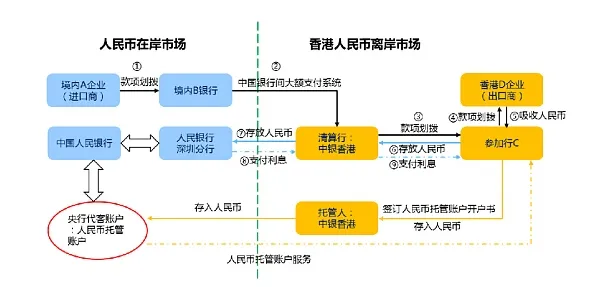 搞懂30个发展心理学原理,才能真正理解O2O模式创新 搞懂30个发展心理学原理,才能真正理解O2O模式创新