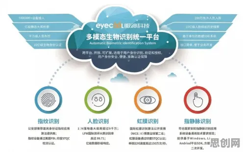 从生物技术角度看职场年龄歧视严重，原来是这个原因