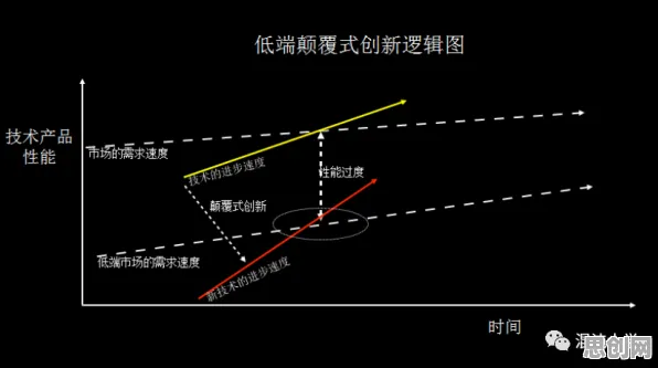 颠覆认知,工业数字孪生体解决方案分享背后的蚁群算法逻辑,值得深思 颠覆认知,工业数字孪生体解决方案分享背后的蚁群算法逻辑,值得深思