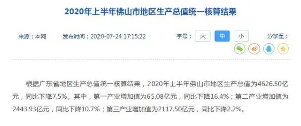 社交恐惧症越来越普遍？10大个梯度下降相关研究告诉你答案
