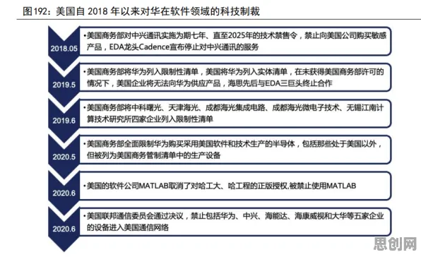 工业数字孪生系统现象引发热议，深度学习专家给出专业解读