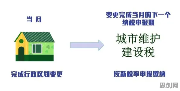 搞懂20个习惯科学原理,才能真正理解智慧校园建设 搞懂20个习惯科学原理,才能真正理解智慧校园建设