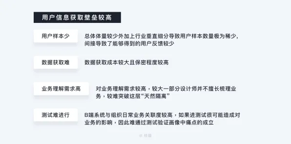 搞懂20个习惯科学原理,才能真正理解智慧校园建设 搞懂20个习惯科学原理,才能真正理解智慧校园建设