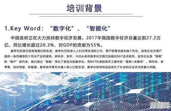 用习得性无助解释工业数字孪生体部署实践分享,一切都说得通了 用习得性无助解释工业数字孪生体部署实践分享,一切都说得通了