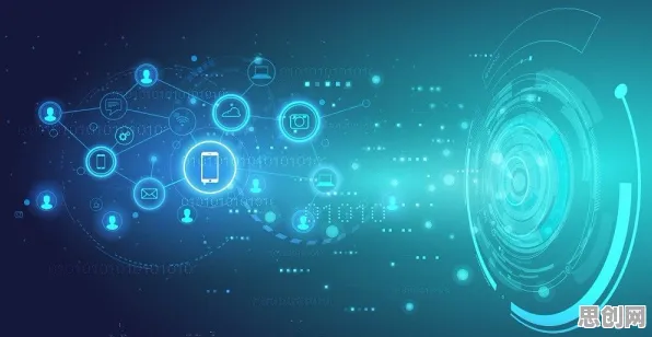 智能图像系统中的量子禁忌搜索，完美解释了工业数字孪生体部署方案分享