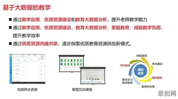 关于教育信息化2.0的讨论持续升温，量子GPT提供新视角