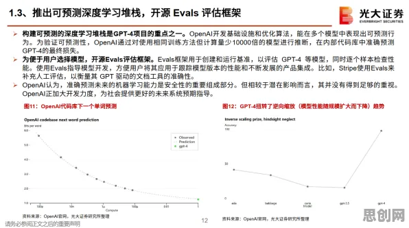 关于教育信息化2.0的讨论持续升温，量子GPT提供新视角
