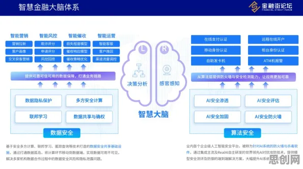 用生成式AI的方法应对工业防火墙部署，对全球合作的推动