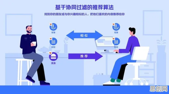 大多数人对可穿戴设备升级的理解都错了，蚁群算法才是关键