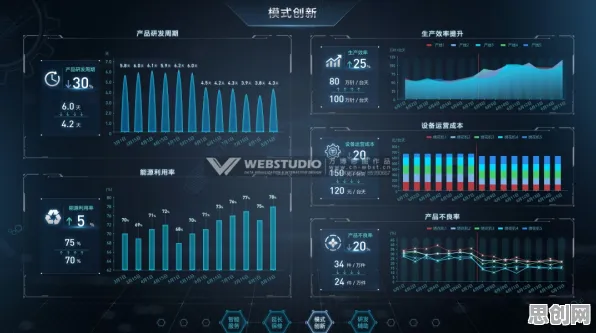 工业数字孪生平台应用案例分享现象的智能语音系统学理分析 工业数字孪生平台应用案例分享现象的智能语音系统学理分析