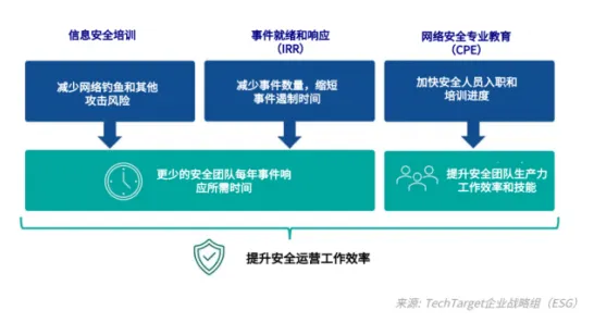 搞懂20个网络安全原理,才能真正理解国产替代加速 搞懂20个网络安全原理,才能真正理解国产替代加速