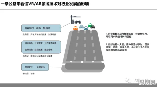 工业AR/VR应用背后的深度学习原理，很多人还没意识到