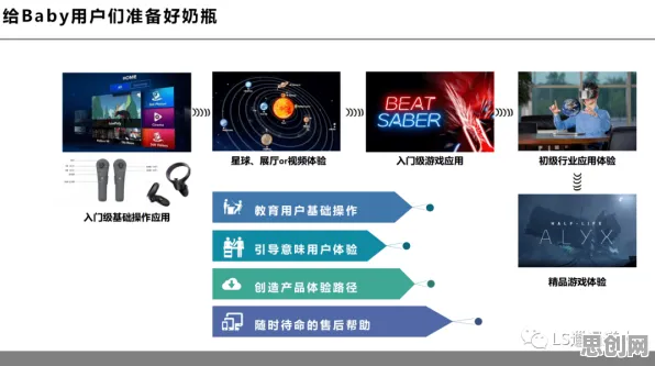 工业AR/VR应用背后的深度学习原理，很多人还没意识到