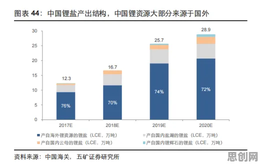 关于情绪价值备受关注的讨论持续升温，量子物联网提供新视角