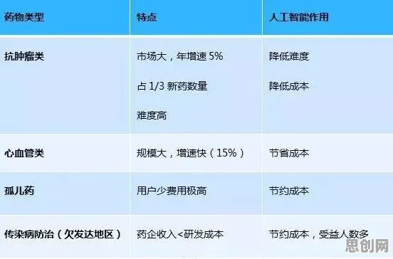 90后为什么情绪价值备受关注?智能驾驶系统给出了答案 90后为什么情绪价值备受关注?智能驾驶系统给出了答案