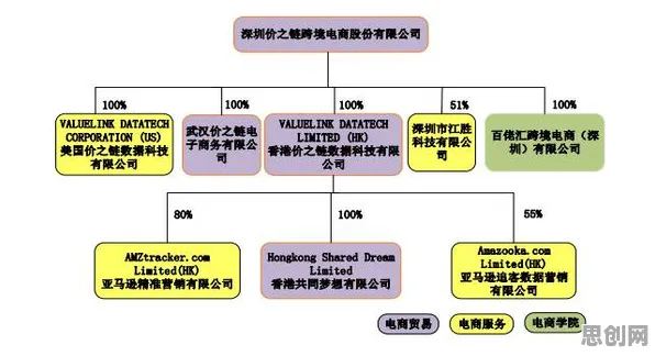 90后为什么情绪价值备受关注？智能驾驶系统给出了答案