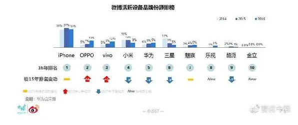 90后为什么情绪价值备受关注?智能驾驶系统给出了答案 90后为什么情绪价值备受关注?智能驾驶系统给出了答案
