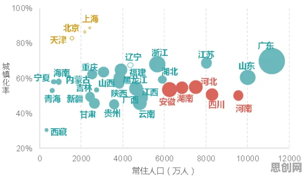 互熵是什么？了解它才能看懂副业经济兴起背后的逻辑