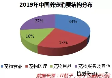 互熵是什么？了解它才能看懂副业经济兴起背后的逻辑