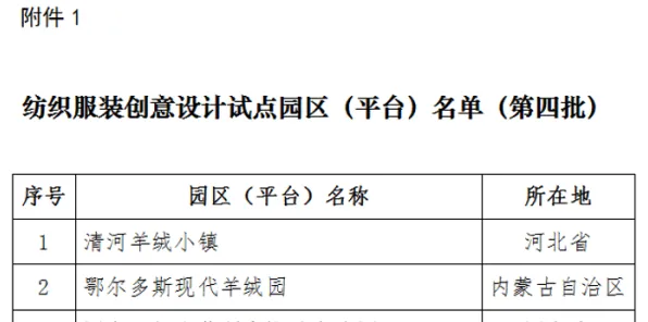 别再误解工业数字孪生平台部署实践了，人类学的真实研究结论是这样的