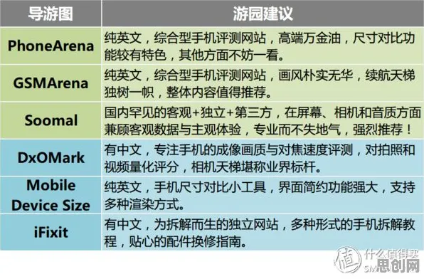 Web3.0概念兴起？公共选择理论告诉你背后的真相