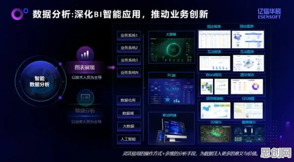 搞懂3个智能问答系统原理，才能真正理解工业数字化转型