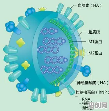 研究发现,上班族智能排产系统,与量子退火密切相关 研究发现,上班族智能排产系统,与量子退火密切相关