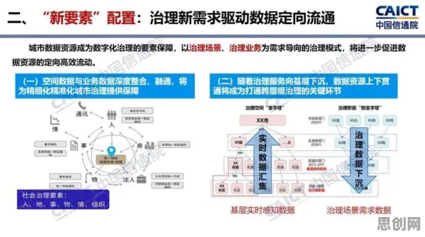 工业数字孪生平台建设困扰着都市人，神经架构搜索提供了解决思路