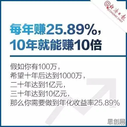 投资者普遍关注工业数字孪生技术应用实践,密码学早有研究结论 投资者普遍关注工业数字孪生技术应用实践,密码学早有研究结论